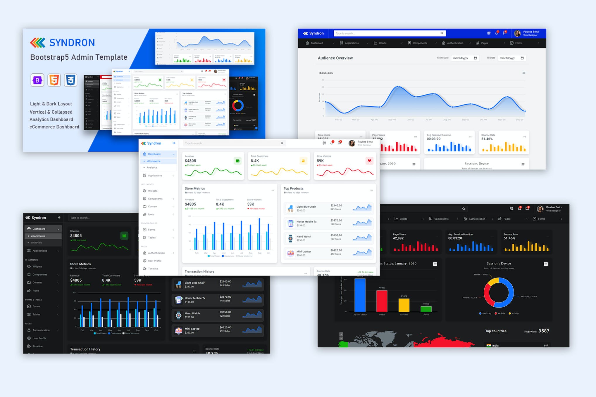 Syndron – Bootstrap5 Admin Template