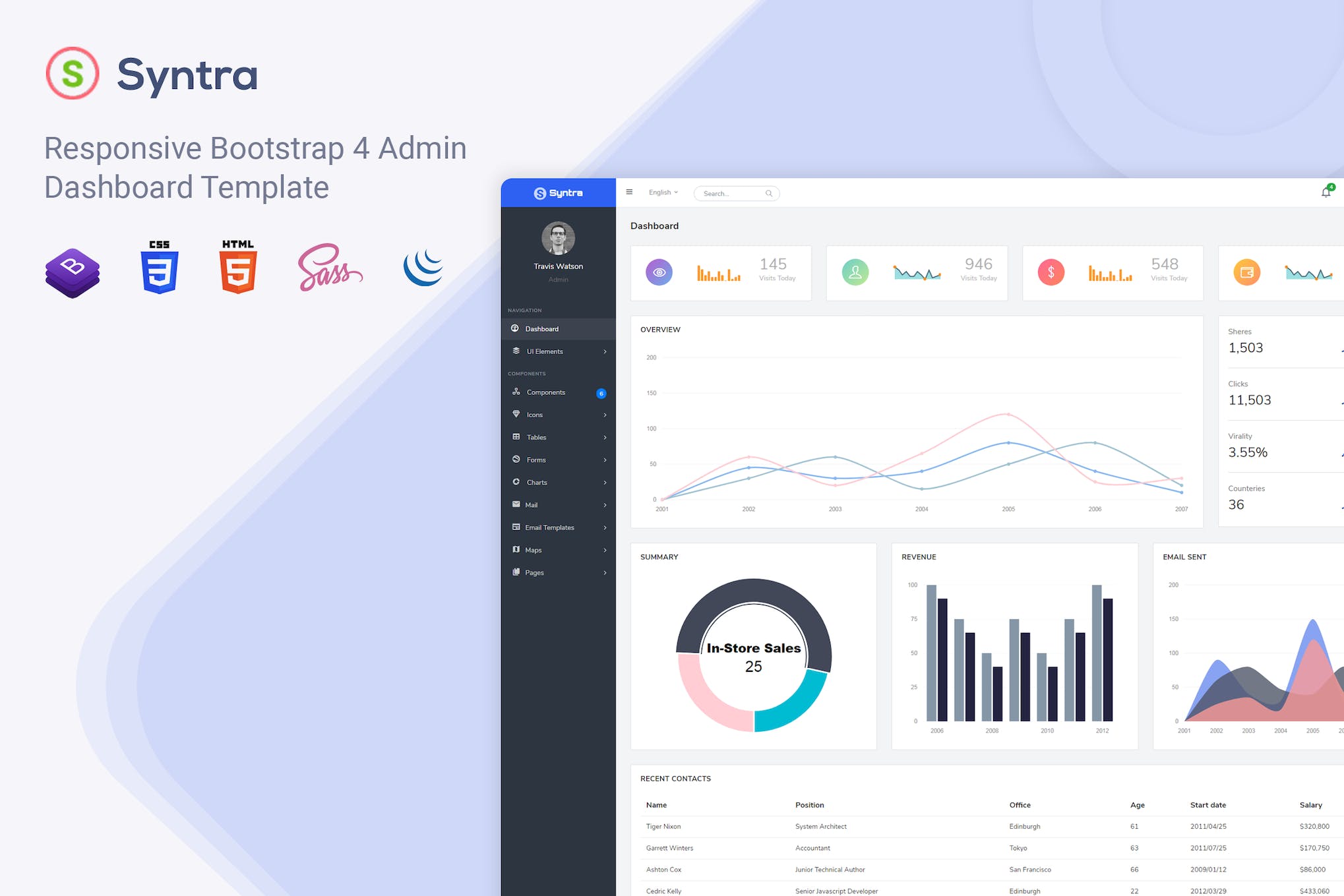 Syntra – Responsive Bootstrap 4 Admin Dashboard