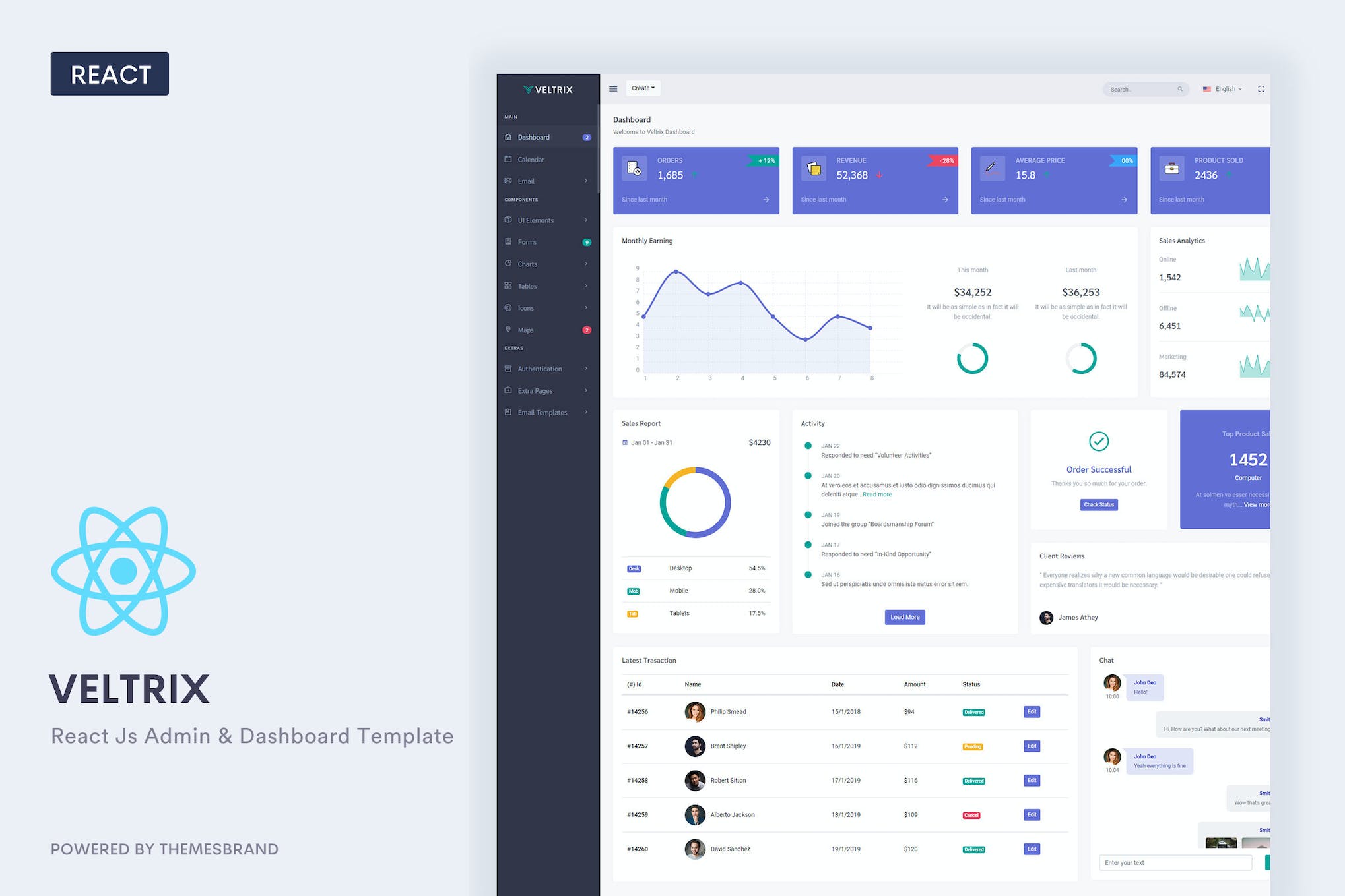 Veltrix – React Js Admin & Dashboard Template