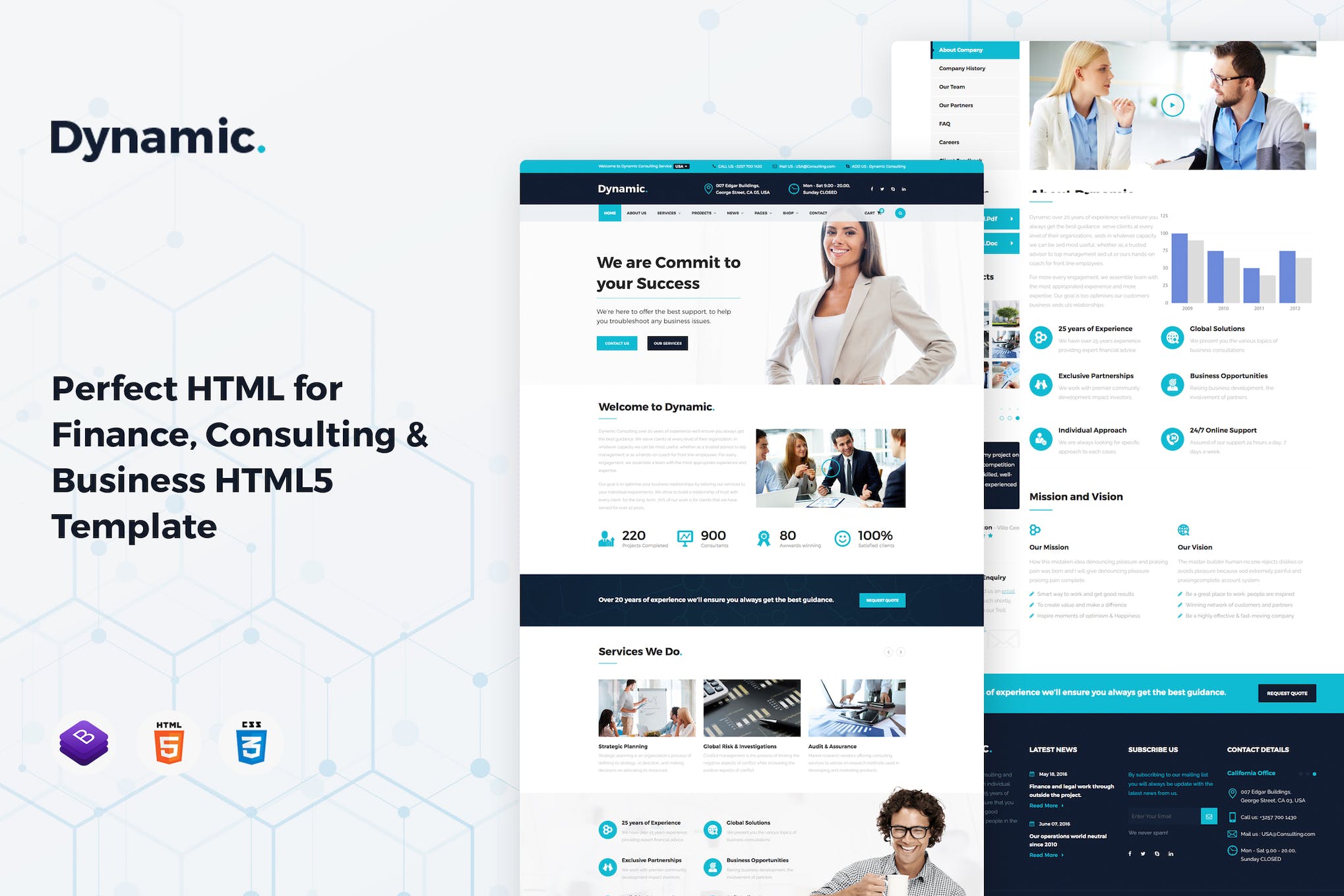 Dynamic – Consulting, Finance HTML5 Template