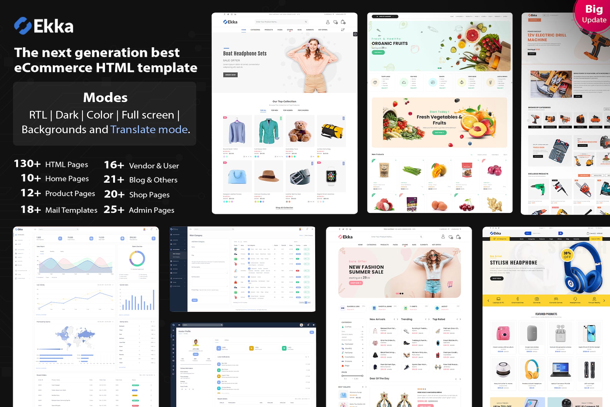 Ekka – Ecommerce HTML Template + Admin Dashboard