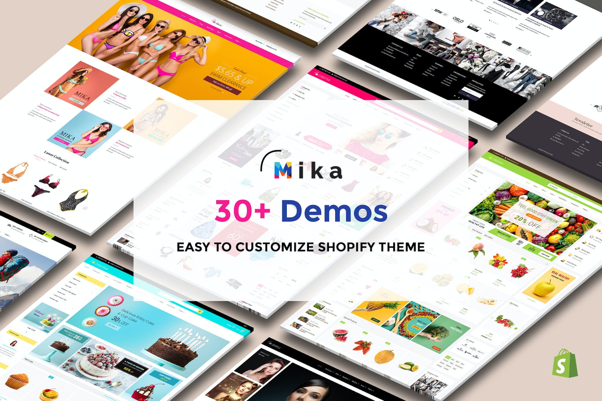 Mika – Multipurpose Sectioned Shopify Theme