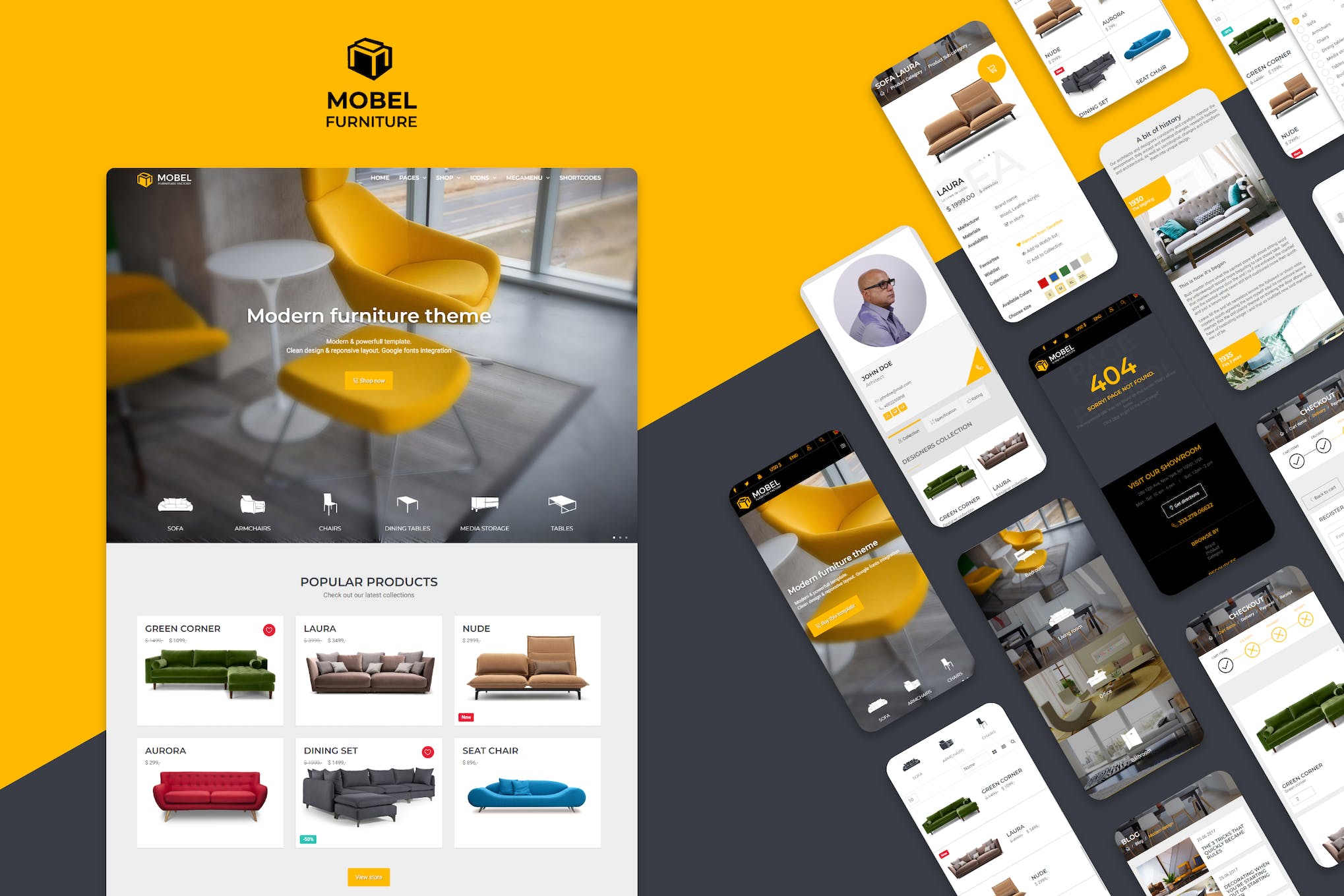 Mobel – Furniture HTML Template