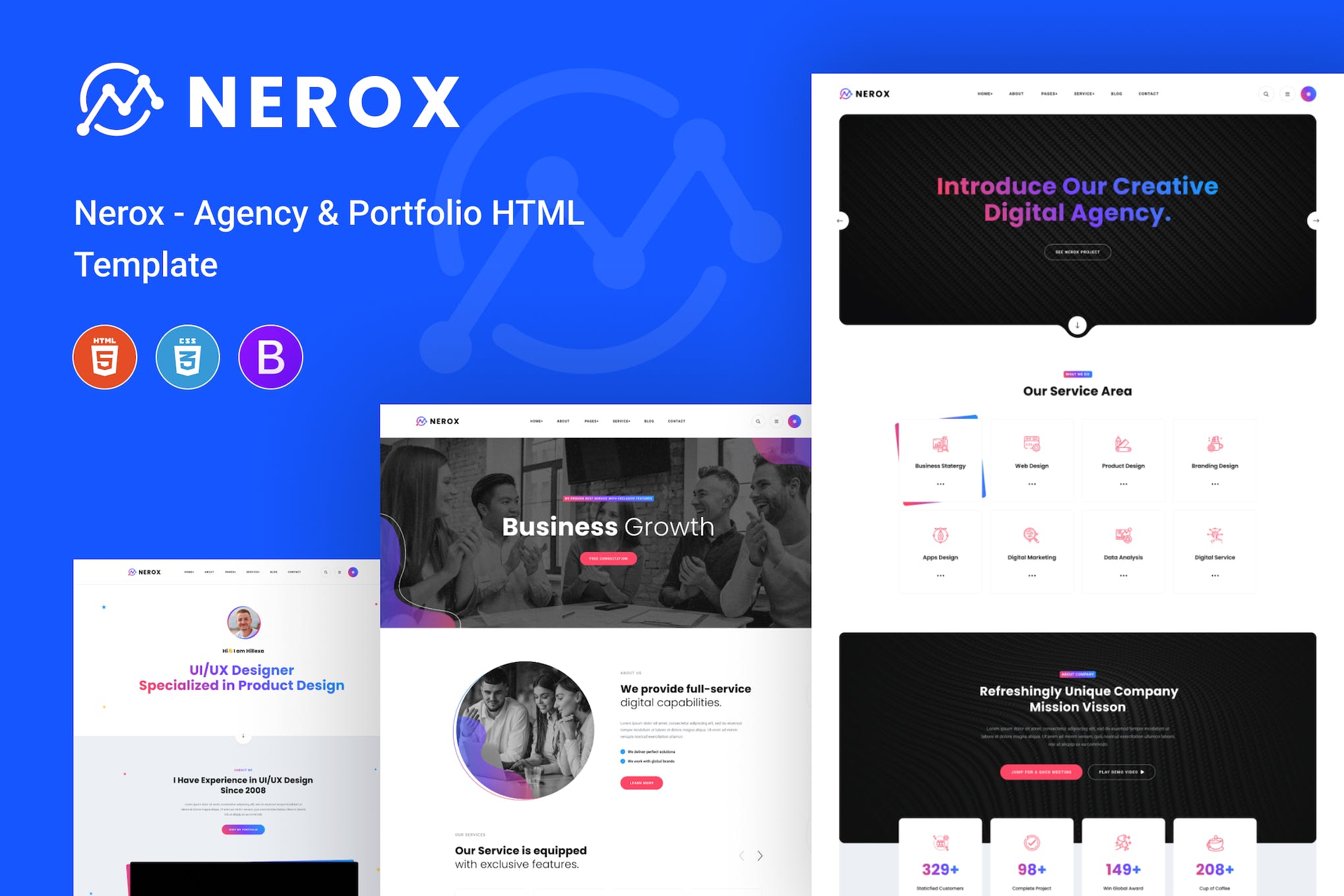 Nerox – Agency & Portfolio HTML Template