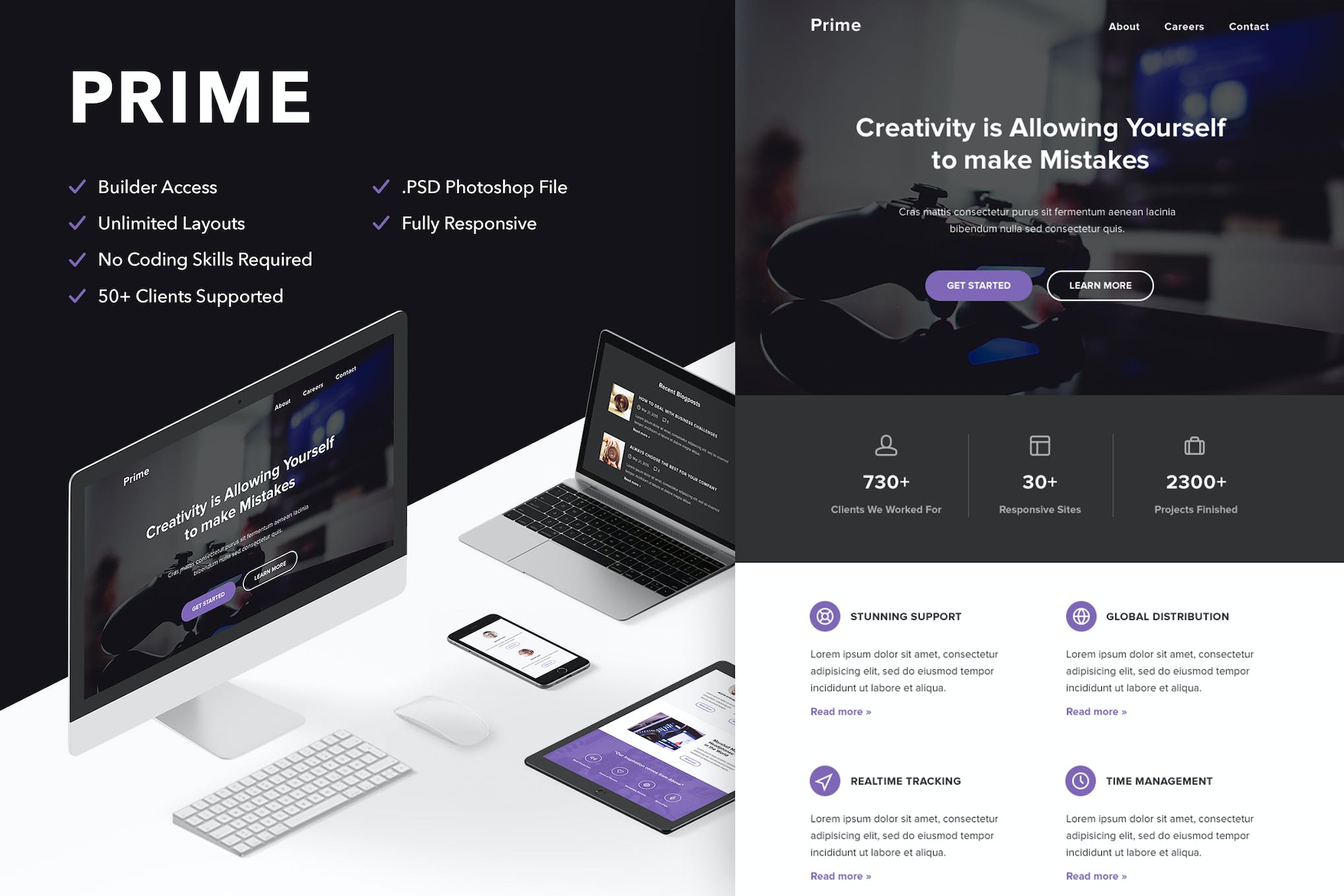 Prime – Responsive Email + Themebuilder Access