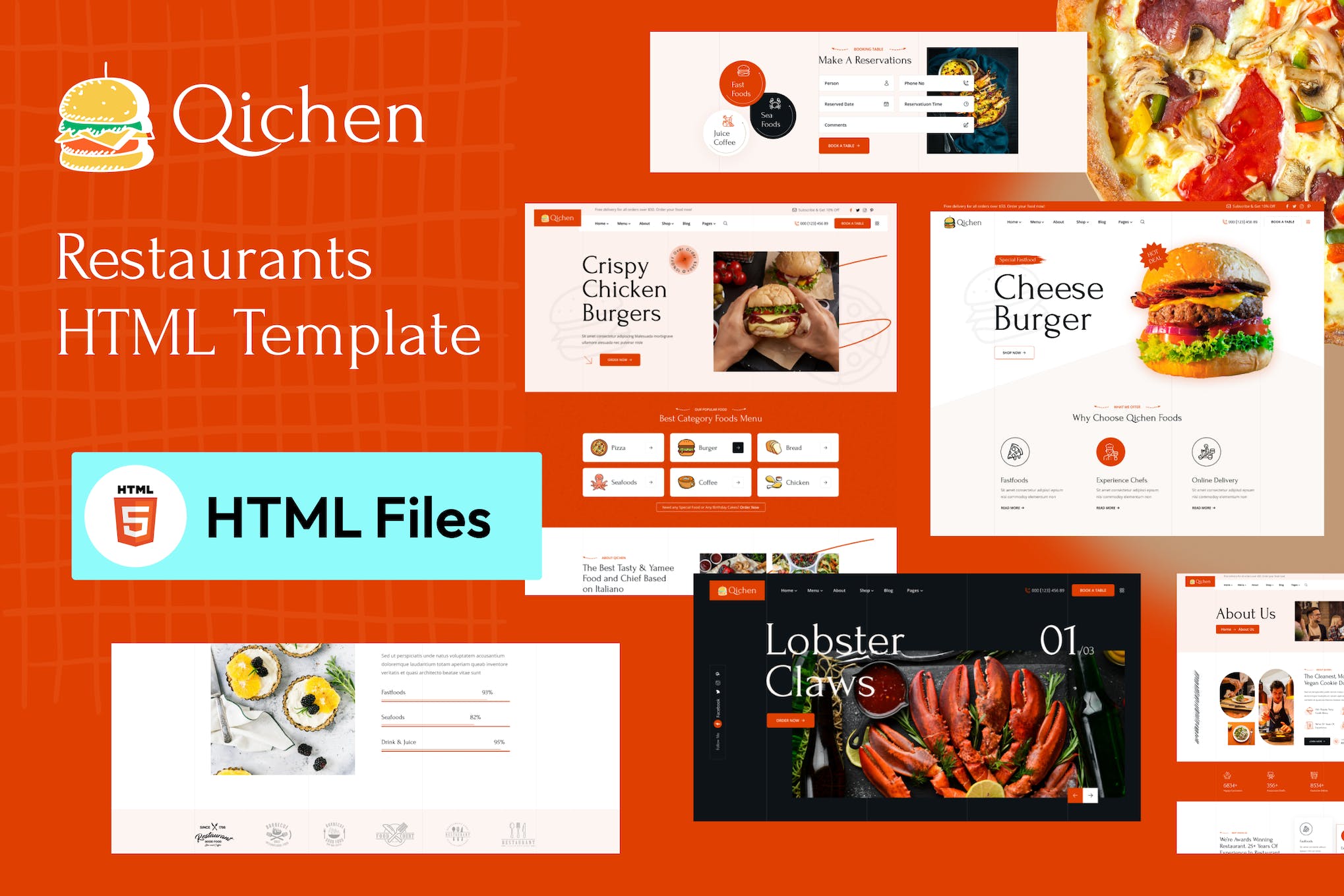 Qichen – Fast Food & Restaurant HTML Template