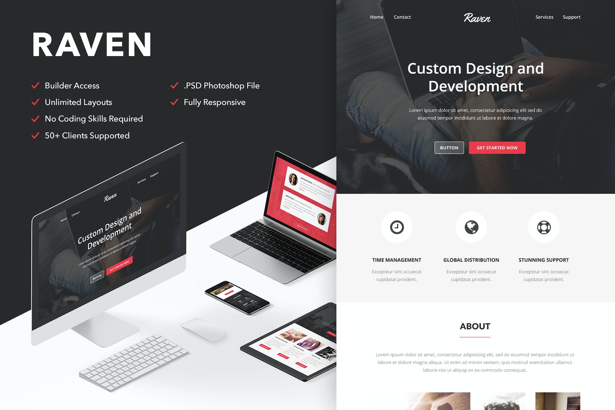 Raven – Responsive Email + Themebuilder Access