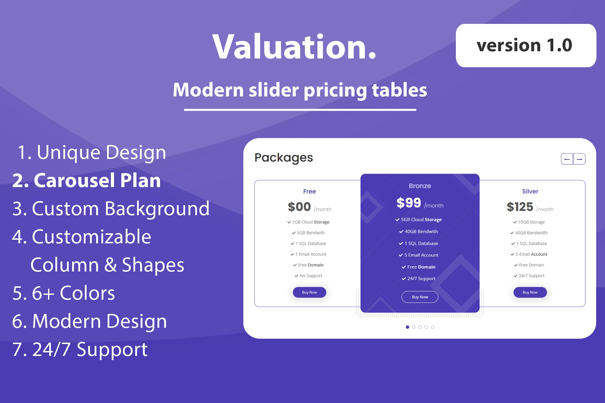 Valuation – HTML slider pricing tables