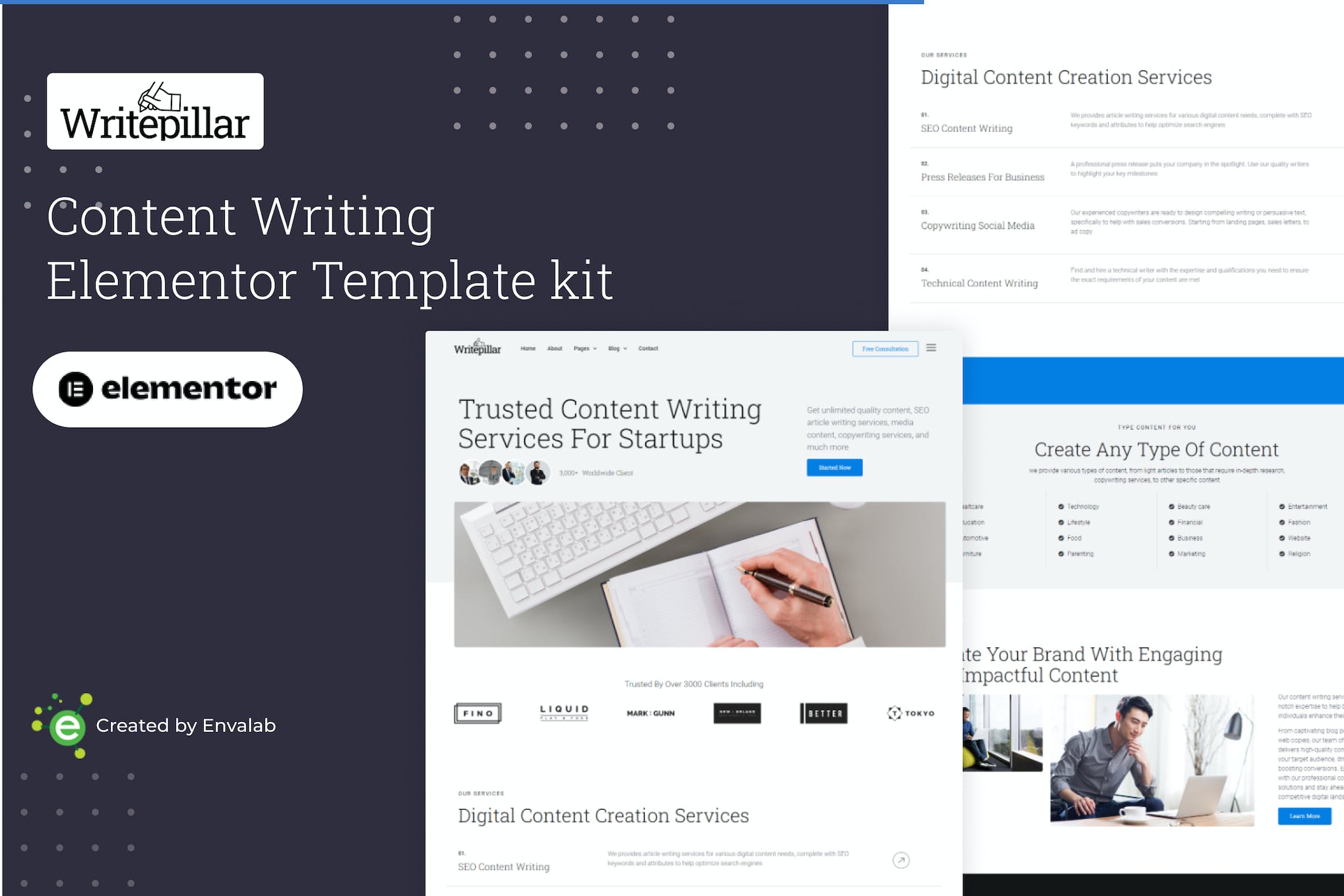 Writepillar – Content Writing Services Elementor Template Kit