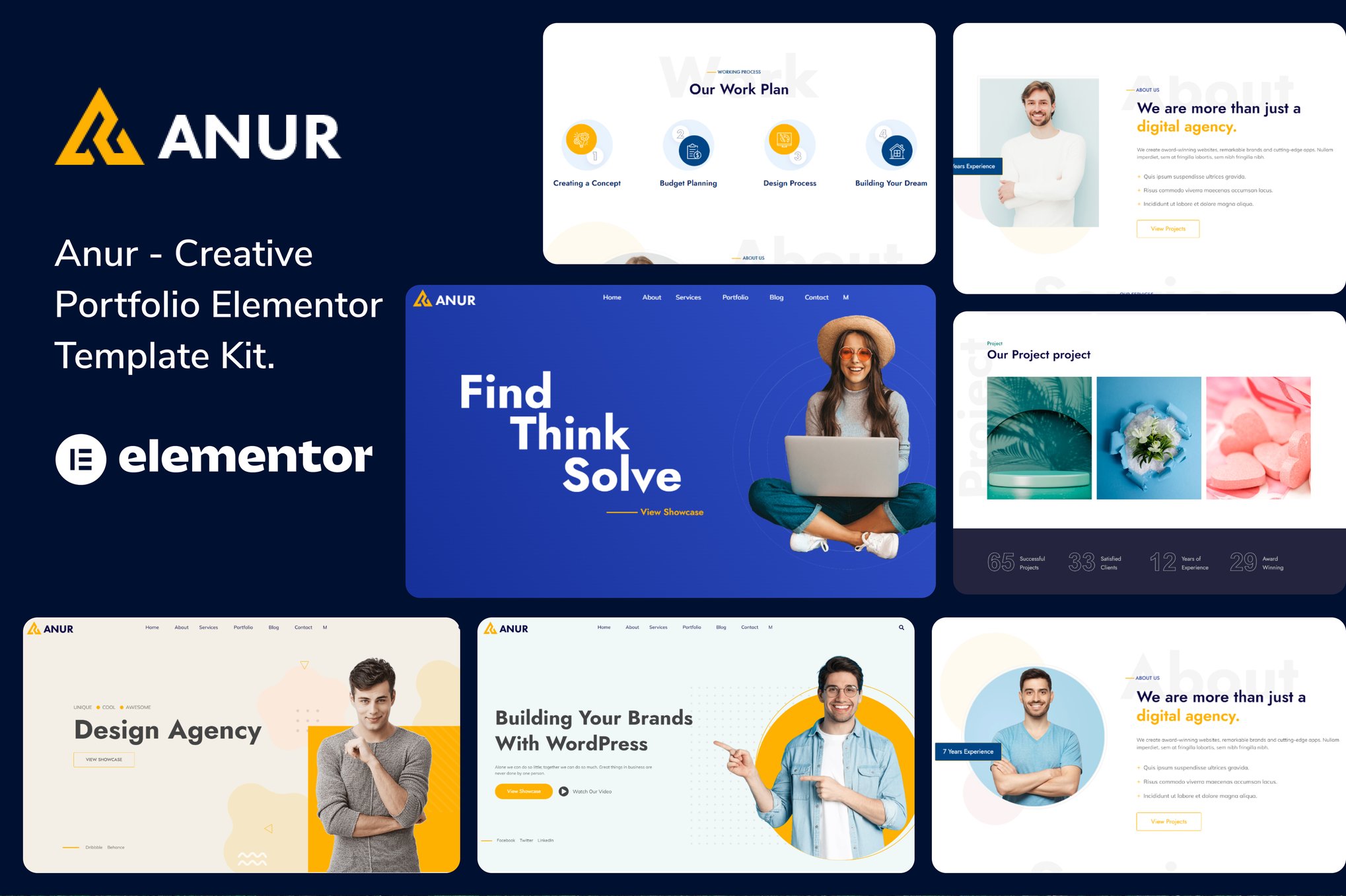 Anur – Portfolio Elementor Template Kit