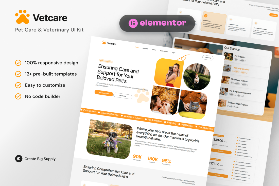 VetCare - Pet Care & Veterinary Elementor Template Kit for Animal Clinics